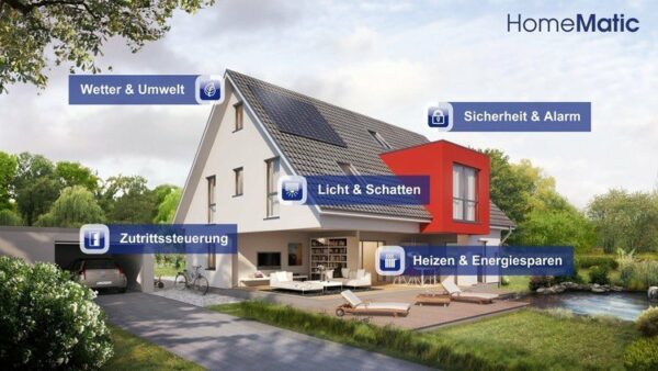 Homematic Einsteiger Kurs – Wir machen Dein zuhause smart! [Digital]